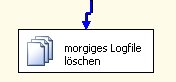 Lösche morgiges Logfile über eine FileSystemTask