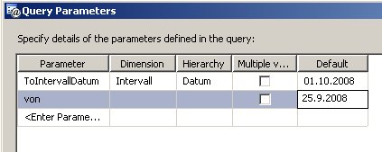 Parameter der Abfrage