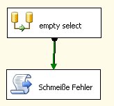 SSIS Paket mit Fehler brerits beim Validieren