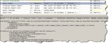 SQL Profiler Ergebnis der langsamen Abfrage